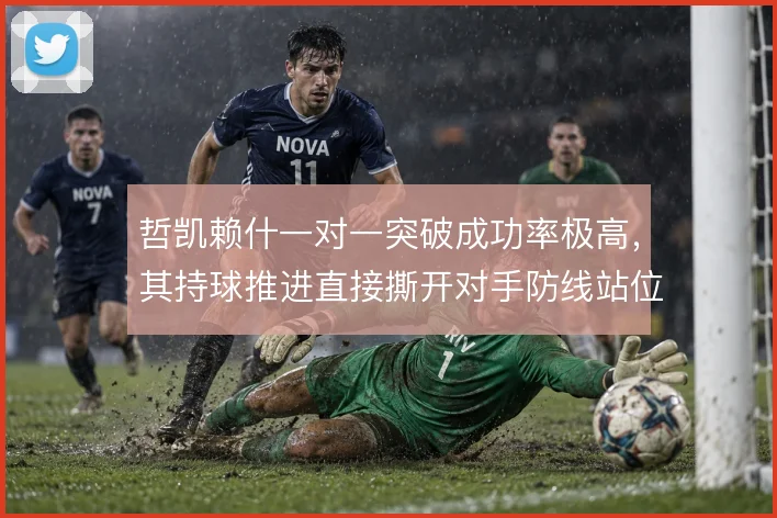 哲凯赖什一对一突破成功率极高，其持球推进直接撕开对手防线站位